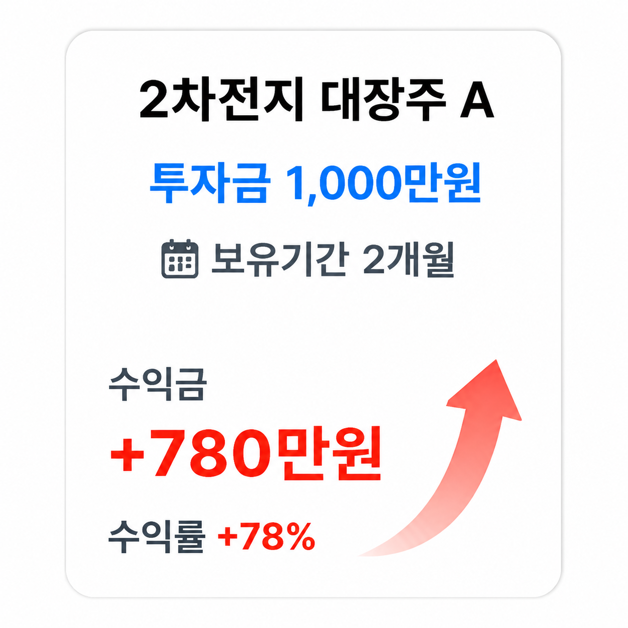 2차전지 대장주 A 수익 사례