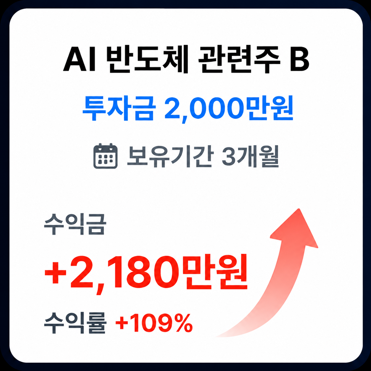 AI 반도체 관련주 B 수익 사례