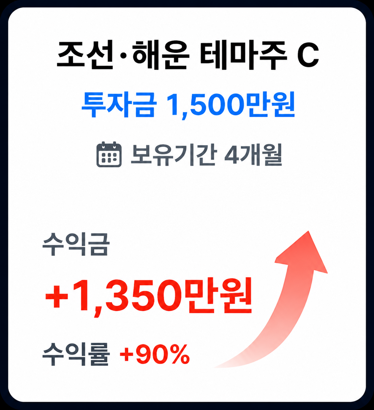 조선·해운 테마주 C 수익 사례